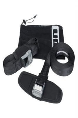 ion supboard spanbanden