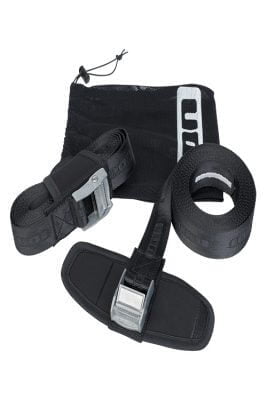 ion supboard spanbanden